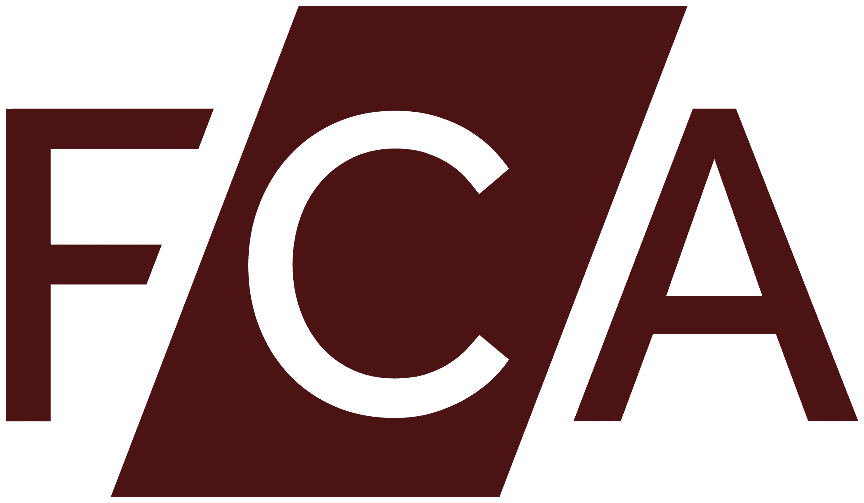 Financial Conduct Authority